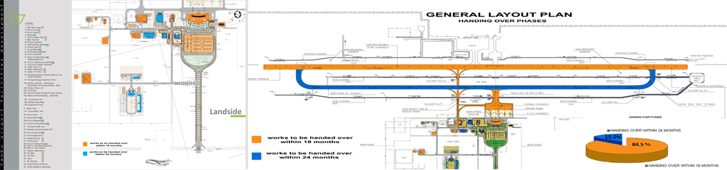 Prince Abdul Mohsen Bin Abdul Aziz Airport